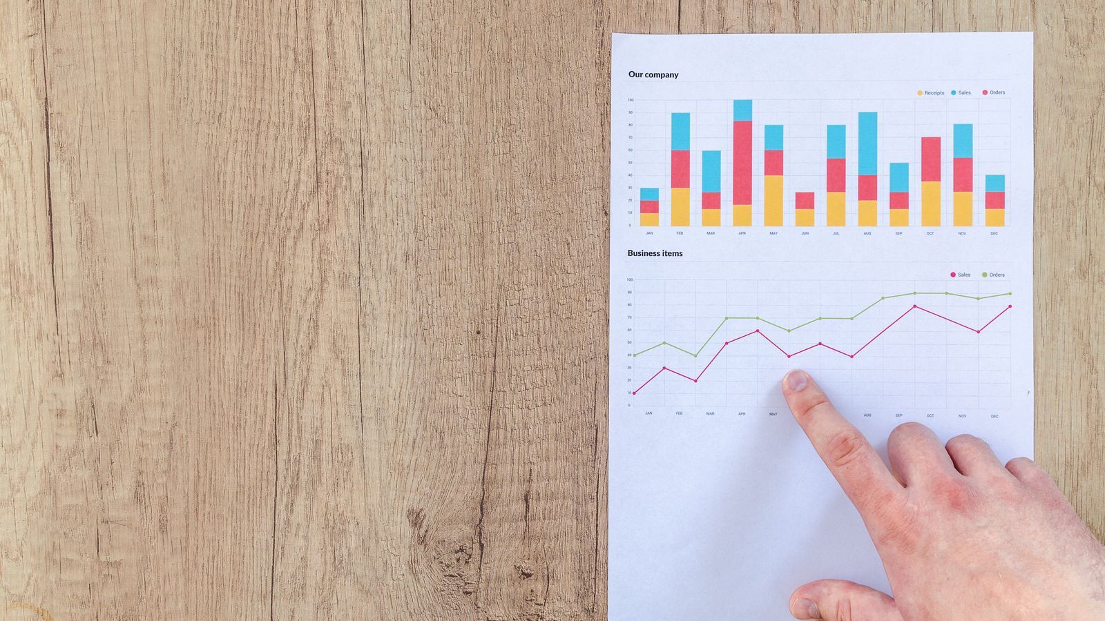 Hand pointing to a printed line graph and bar chart, representing return on investment analysis